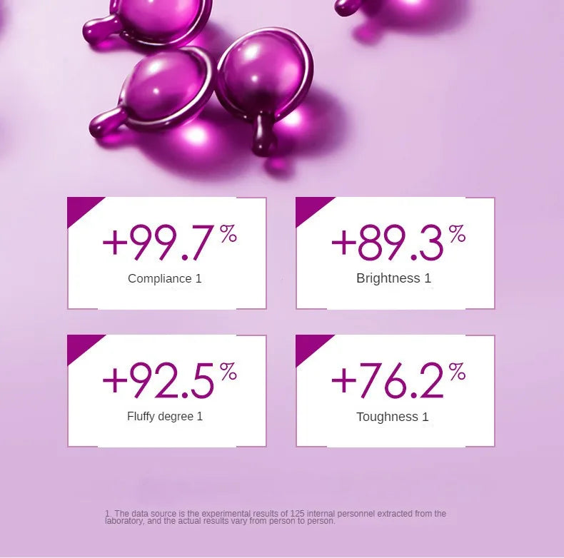 Purple spherical objects on a purple background with percentage labels.