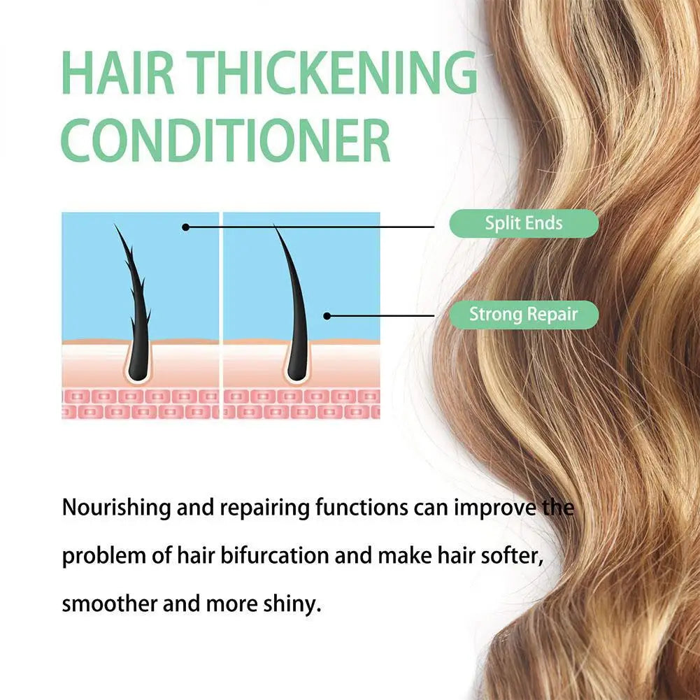 Hair thickening conditioner product with text and diagram on a white background