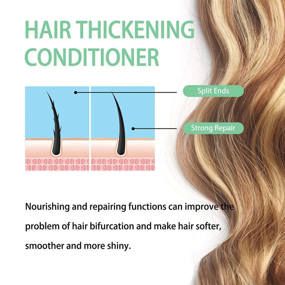 Hair thickening conditioner product with text and diagram on a white background
