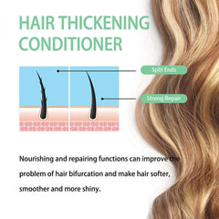 Hair thickening conditioner product with text and diagram on a white background