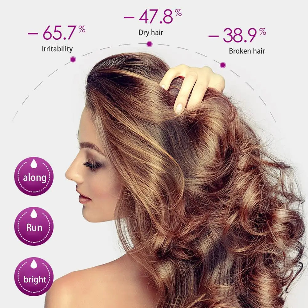 Woman with styled hair, showing hair health statistics on a white background