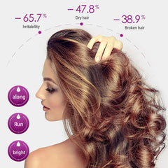 Woman with styled hair, showing hair health statistics on a white background