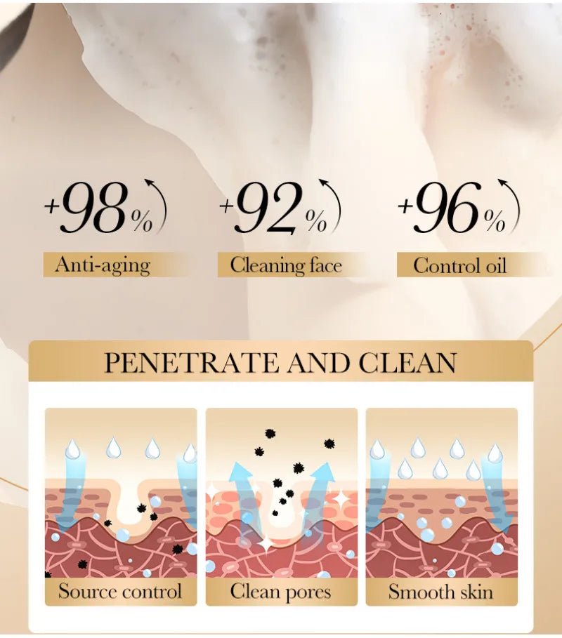 Cosmetic product packaging with text indicating percentage improvements and skin care benefits.