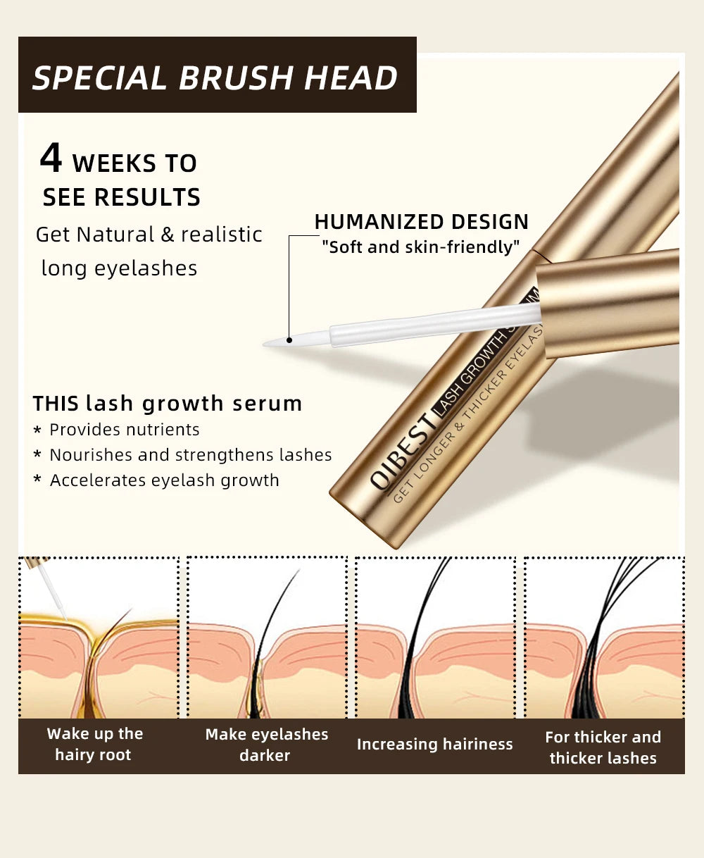 OBISE lash growth serum with brush head and text highlighting features and results.