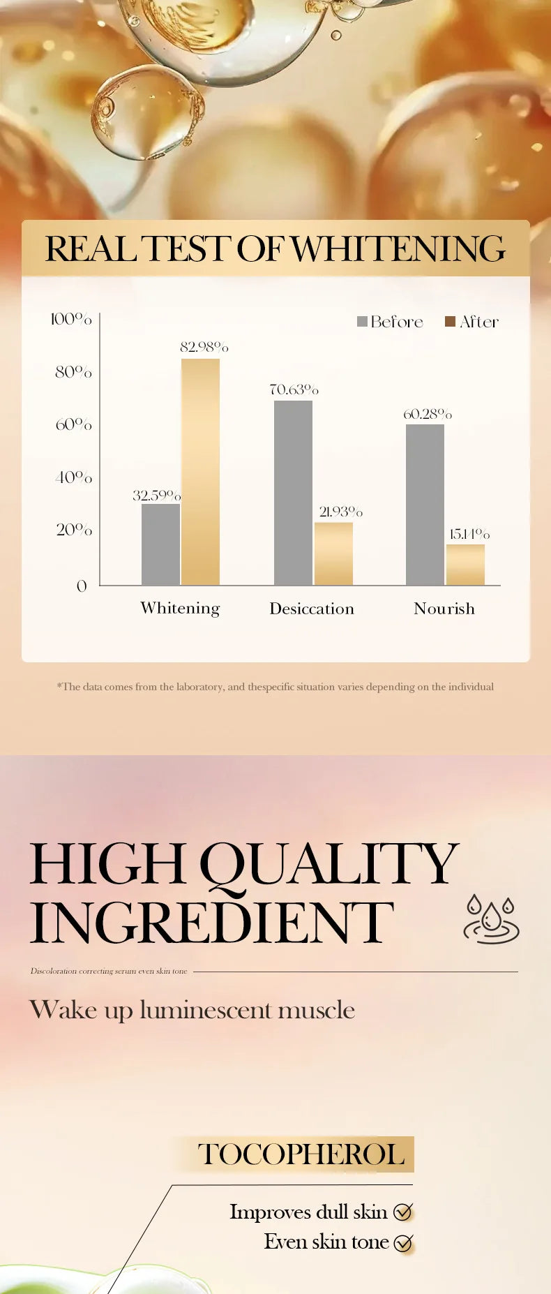 Product packaging with whitening effects and tocopherol mention on a gradient background