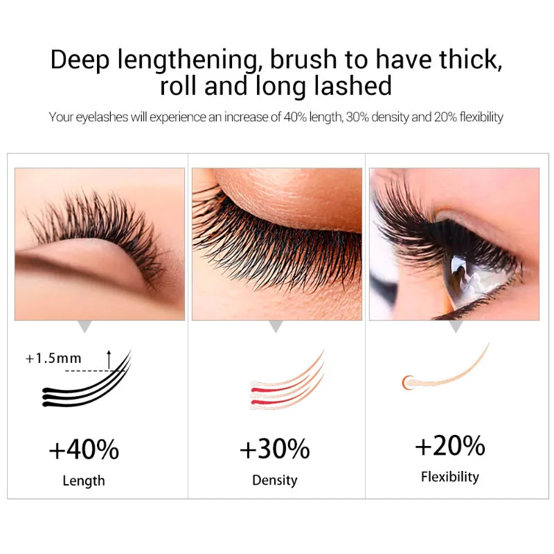 Advertisement for eyelash extensions showing increased length, density, and flexibility with text on a white background.