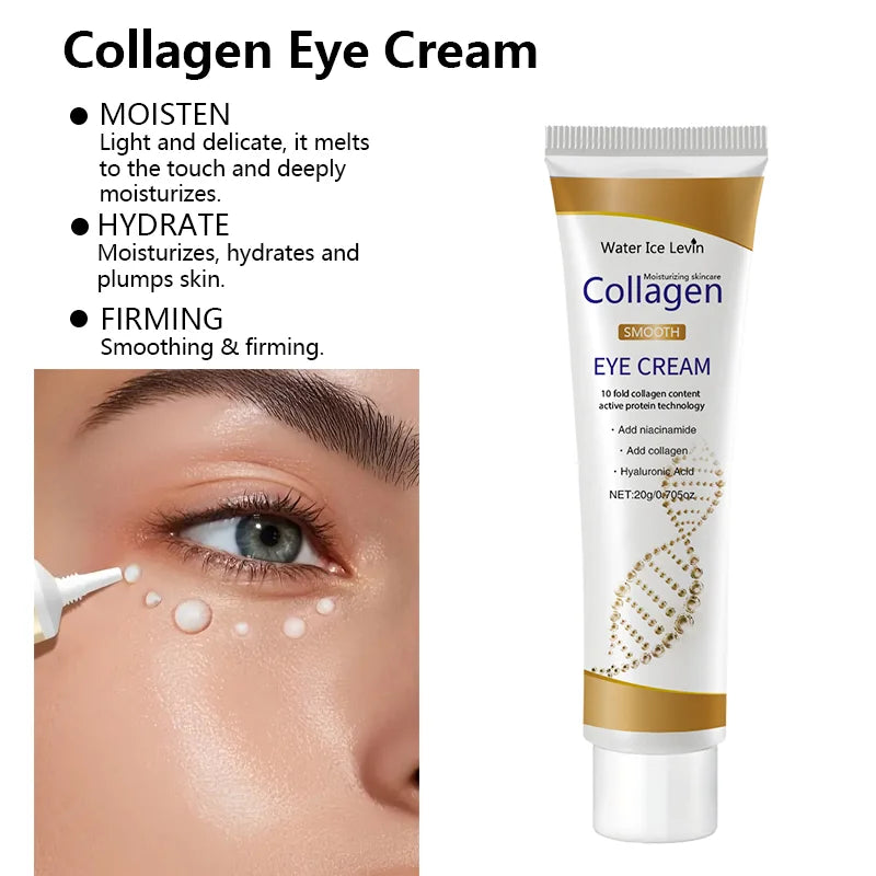 Collagen eye cream tube with a close-up of an eye being applied on a white background