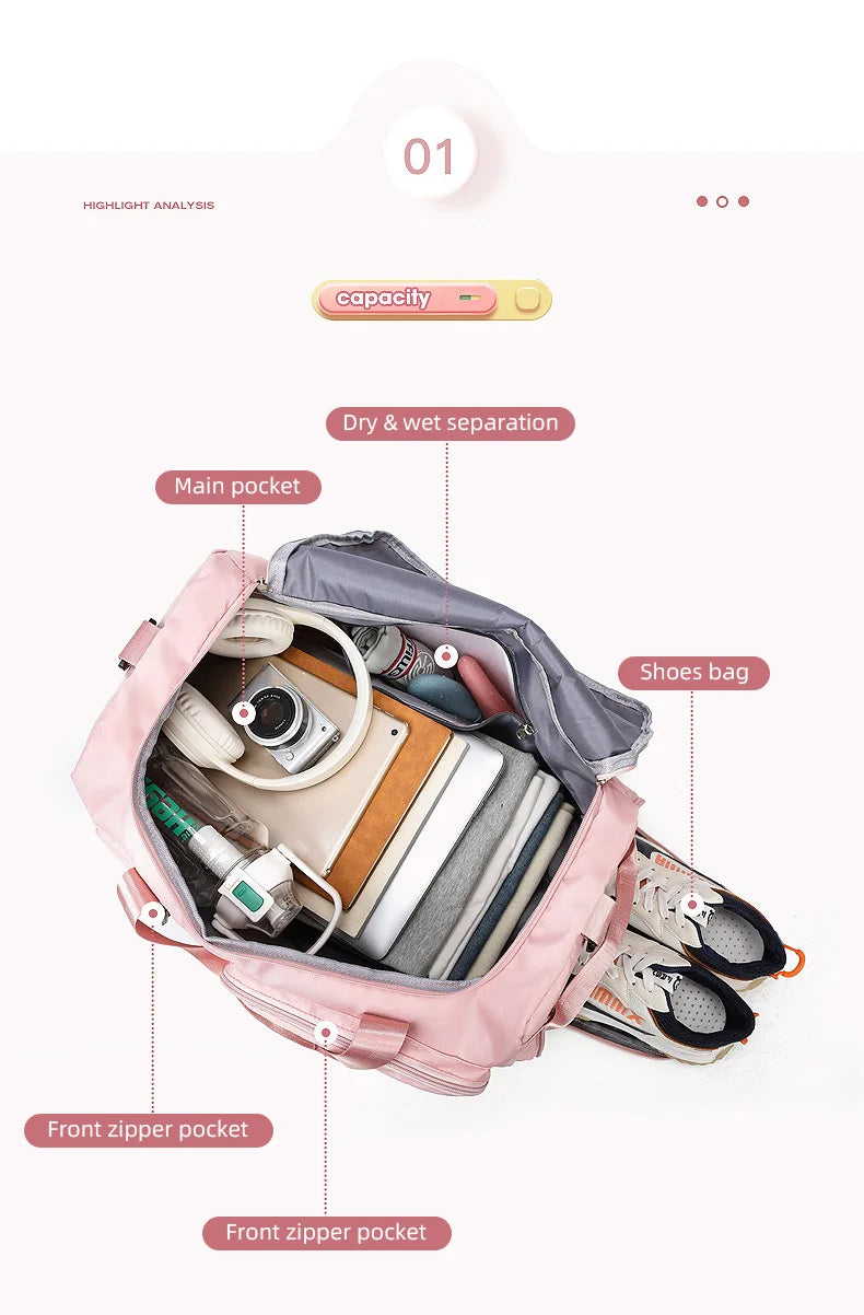 Pink travel bag with compartments labeled on a white background