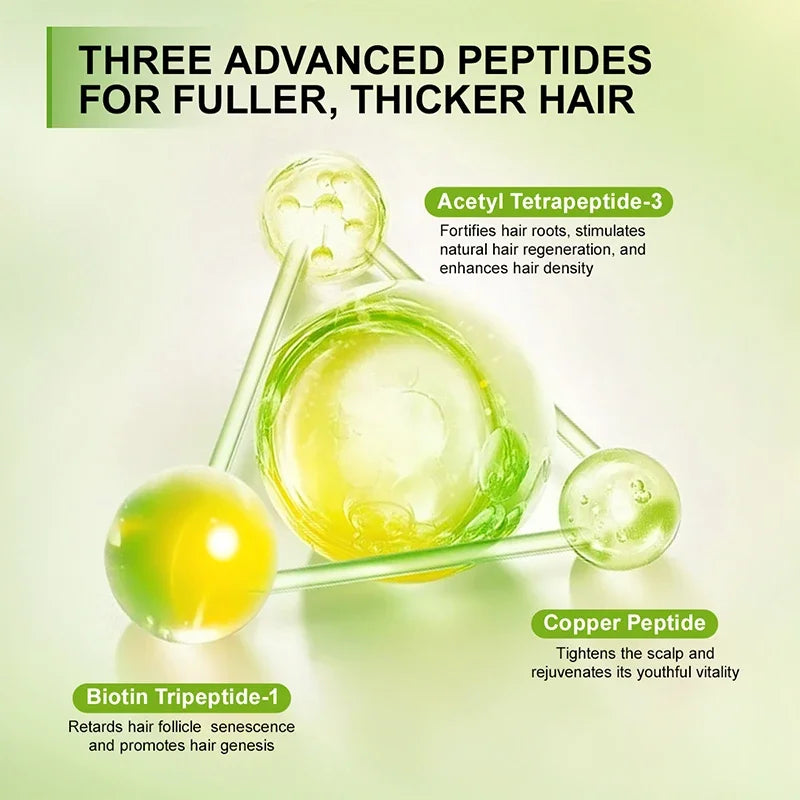 Three advanced peptides for hair growth with molecular models on a light green background