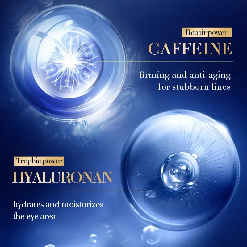 Cosmetic product advertisement with caffeine and hyaluronan text on a blue background