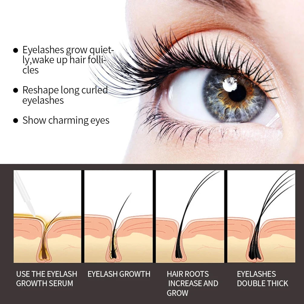 Close-up of an eye with long, curved eyelashes and text about eyelash growth serum.