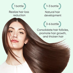 Woman with long, flowing hair against a light green background with text about hair care product benefits.