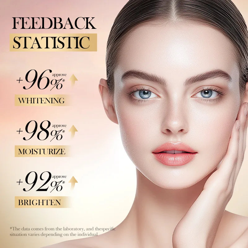 Woman with glowing skin and feedback statistic text on a pink background