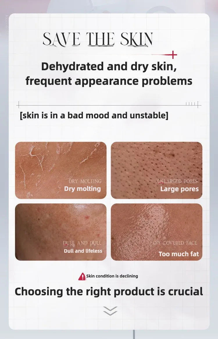 Skincare assessment chart with skin condition ratings and text on a light gray background