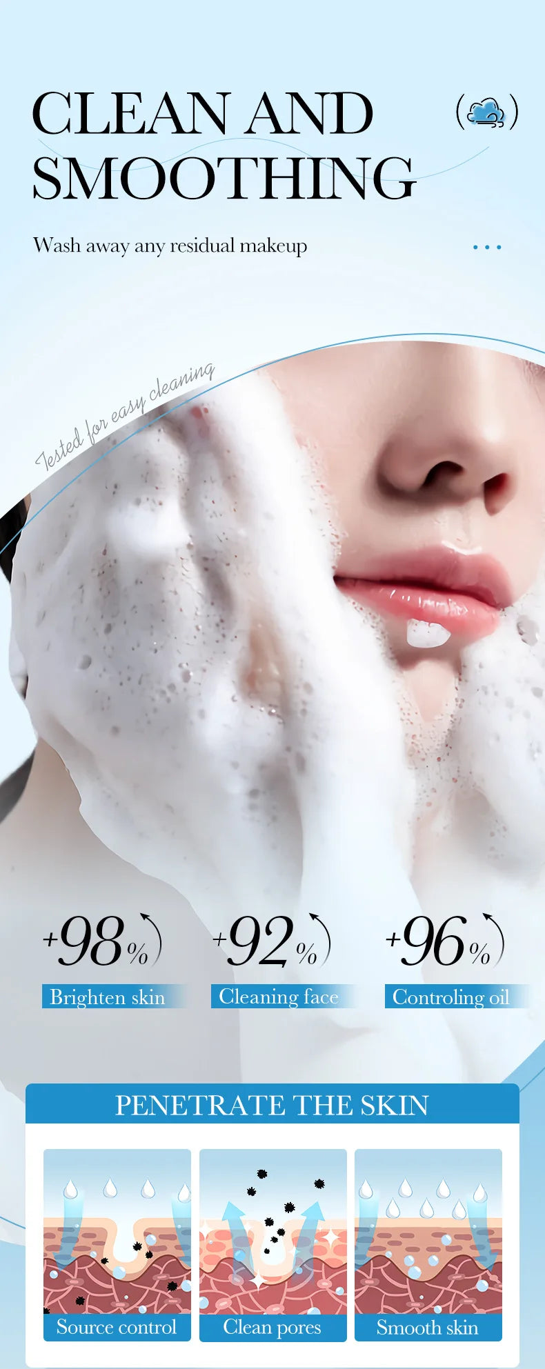 Q10 Vitamin C Facial Cleanser | Brightening & Moisturizing Face Wash