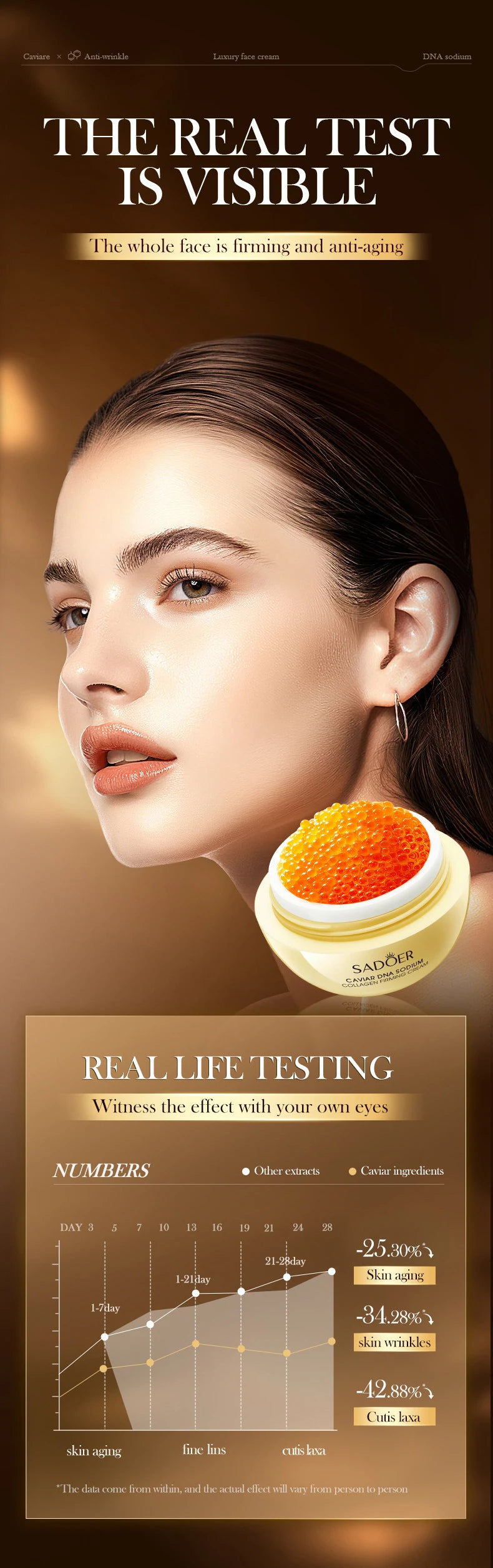 Advertisement for a skincare product with a woman's face and a jar of cream on a brown background.