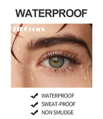 Close-up of an eye with waterproof makeup application, featuring text highlighting features.