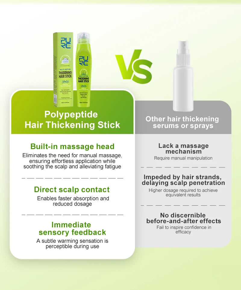 Comparison chart between Polypeptide Hair Thickening Stick and other hair thickening products on a green background.