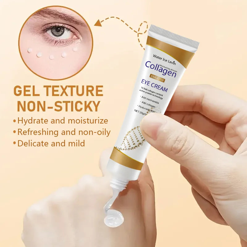 Collagen eye cream tube with gel texture being applied to the eye area on a beige background.