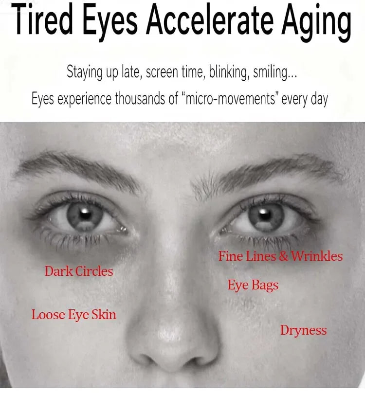 Close-up of eyes with text about eye health and aging