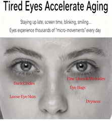 Close-up of eyes with text about eye health and aging